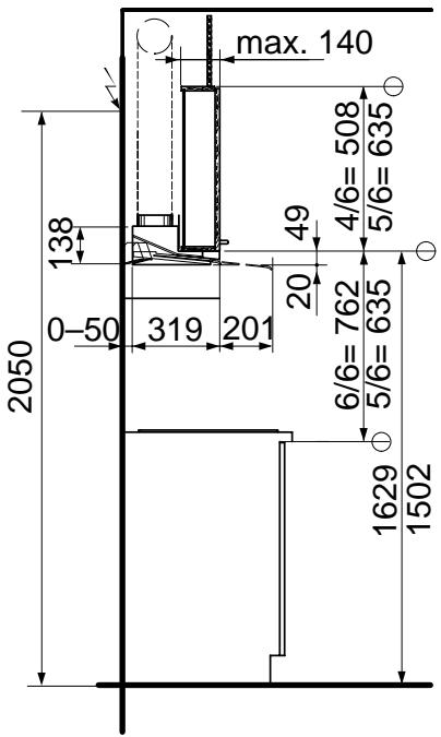 THERMA DZ/60.2 - Réglage du volume d'air désiré: - 2