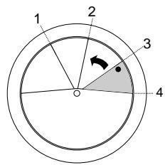 THERMA DZ/60.2 - Réglage du volume d'air désiré: - 5