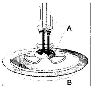 THERMA MW2101B - Tourne-broche (fonction ROTIS-SERIE) - 1