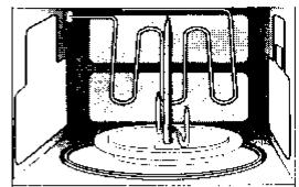 THERMA MW2101B - Réglage - 1