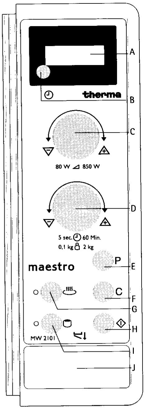 THERMA MW2101B - Attention! - 1