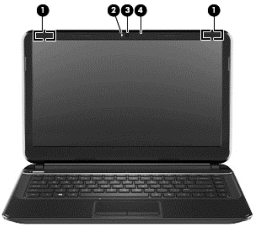 HP PAVILION TOUCHSMART SLEEKBOOK 15-B146EF - Écran - 1