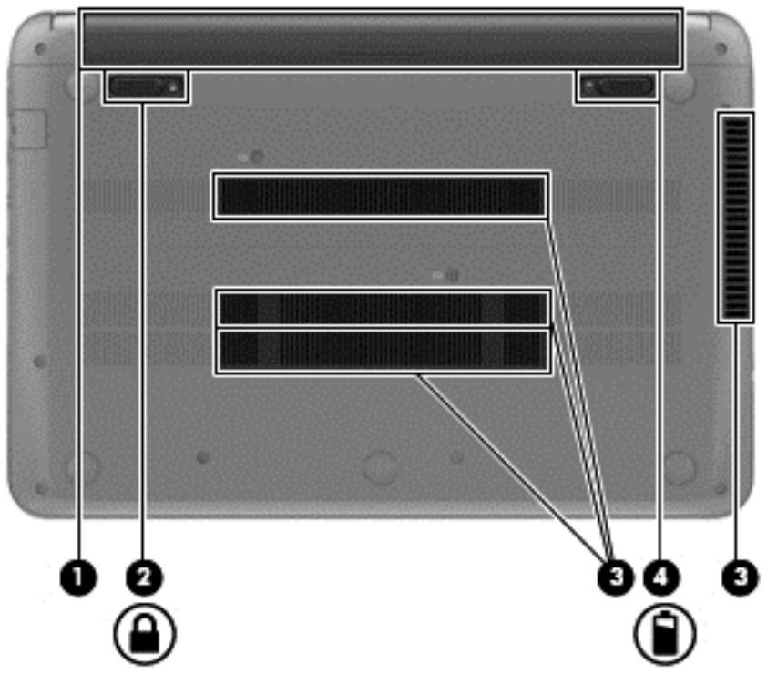 HP PAVILION TOUCHSMART SLEEKBOOK 15-B146EF - Partie inférieure - 1