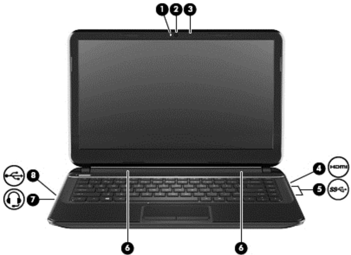 HP PAVILION TOUCHSMART SLEEKBOOK 15-B146EF - Fonctionnalités de divertissement - 1