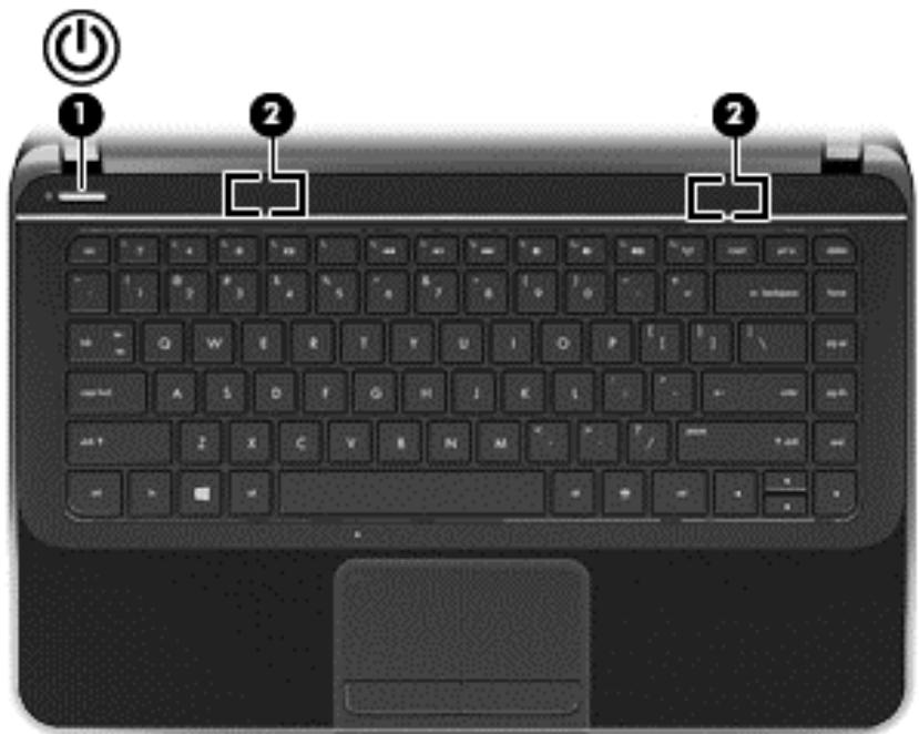 HP PAVILION TOUCHSMART SLEEKBOOK 15-B146EF - Boutons et haut-parleurs - 1
