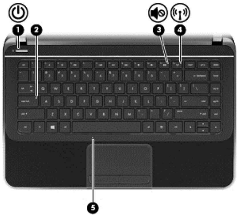 HP PAVILION TOUCHSMART SLEEKBOOK 15-B146EF - Pavé tactile - 2