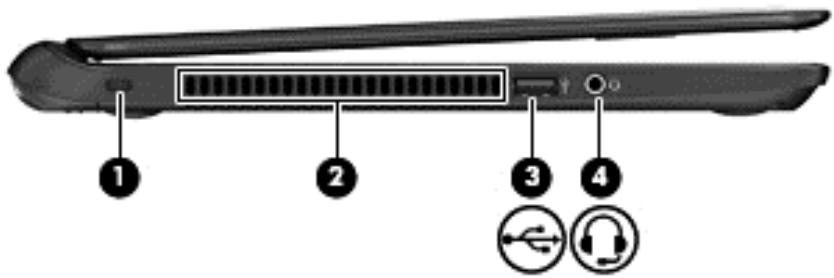 HP PAVILION TOUCHSMART SLEEKBOOK 15-B146EF - Côté gauche - 1