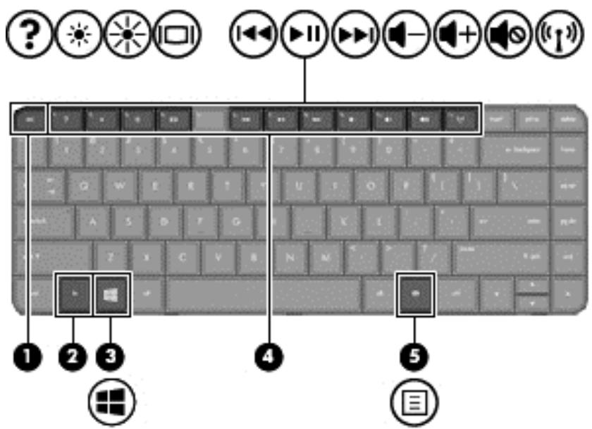 HP PAVILION TOUCHSMART SLEEKBOOK 15-B146EF - Touches - 1