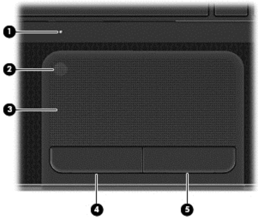 HP PAVILION TOUCHSMART SLEEKBOOK 15-B146EF - Pavé tactile - 1