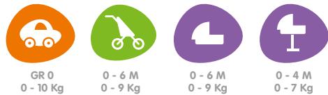 BEBE CONFORT WINDOO PLUS - 1