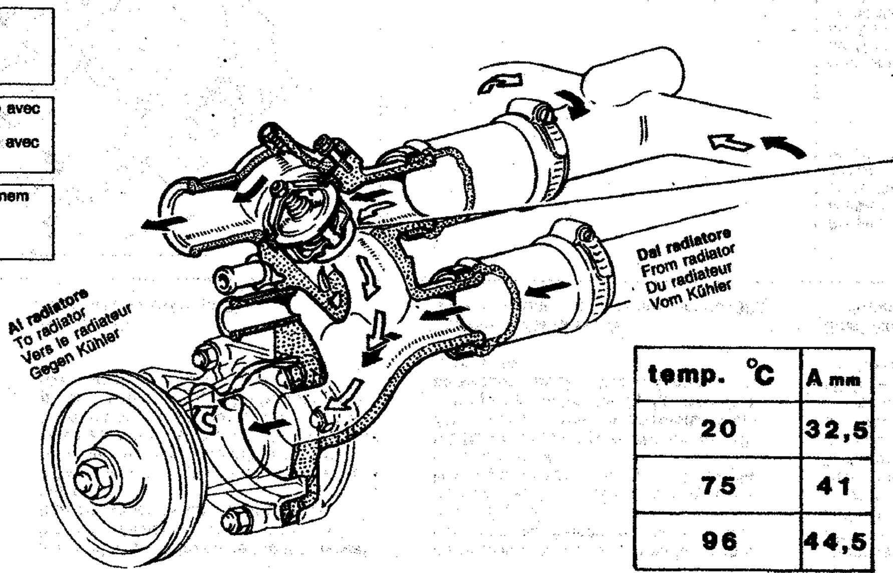 FERRARI 328 GTB - Thermostat - 1
