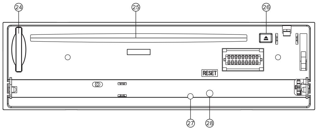 DUAL DAB CAR 1 - Table des matières - 2