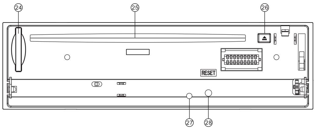 DUAL DAB CAR 1 - Inhaltsverzeichnis - 2