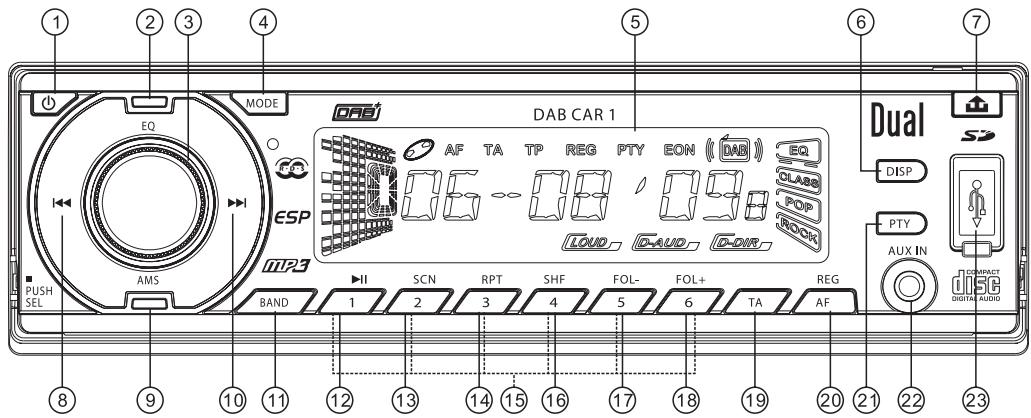 DUAL DAB CAR 1 - Table des matières - 1