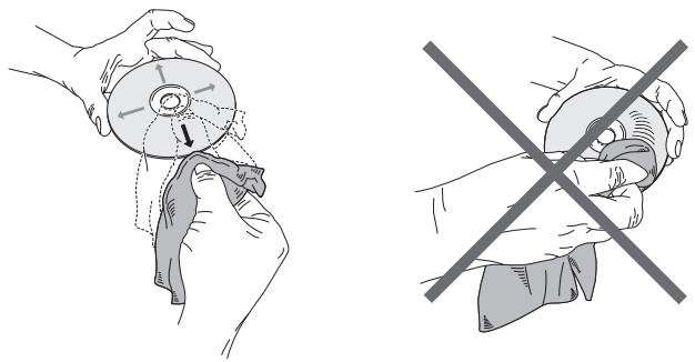 DUAL DAB CAR 1 - Avverenze sull'utilizzo dei CD - 1