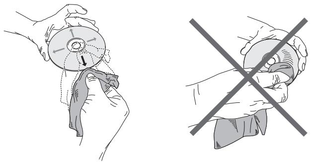 DUAL DAB CAR 1 - Hinweise zur CD - 1