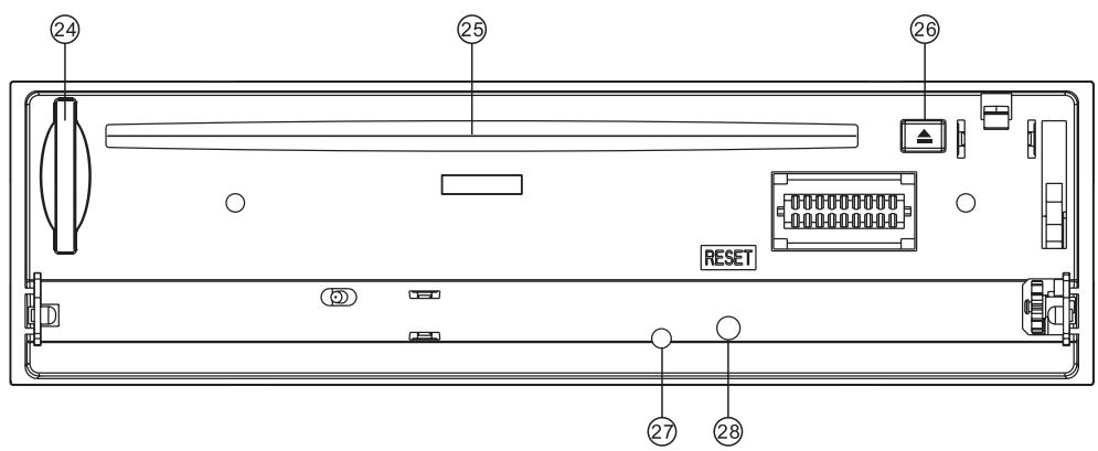 DUAL DAB CAR 1 - Indice - 2
