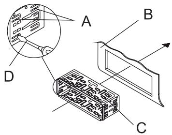 DUAL DAB CAR 1 - Montage frontal - 3