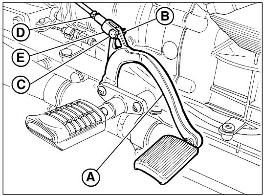 MOTO GUZZI CALIFORNIA SPECIAL SPORT - Adjusting the brake pedal of rear and left-hand front brakes (fig. 15) - 1