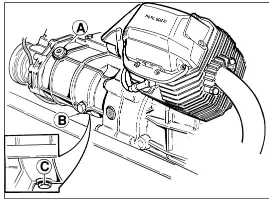 MOTO GUZZI CALIFORNIA SPECIAL SPORT - Cambio dell'olio - 1