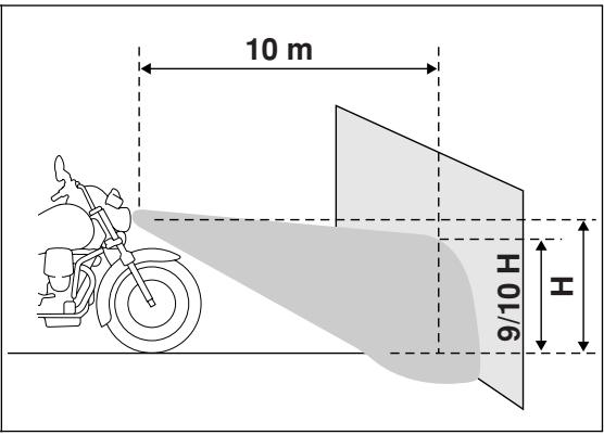 MOTO GUZZI CALIFORNIA SPECIAL SPORT - Adjusting the headlight beam (fig. 30) - 2