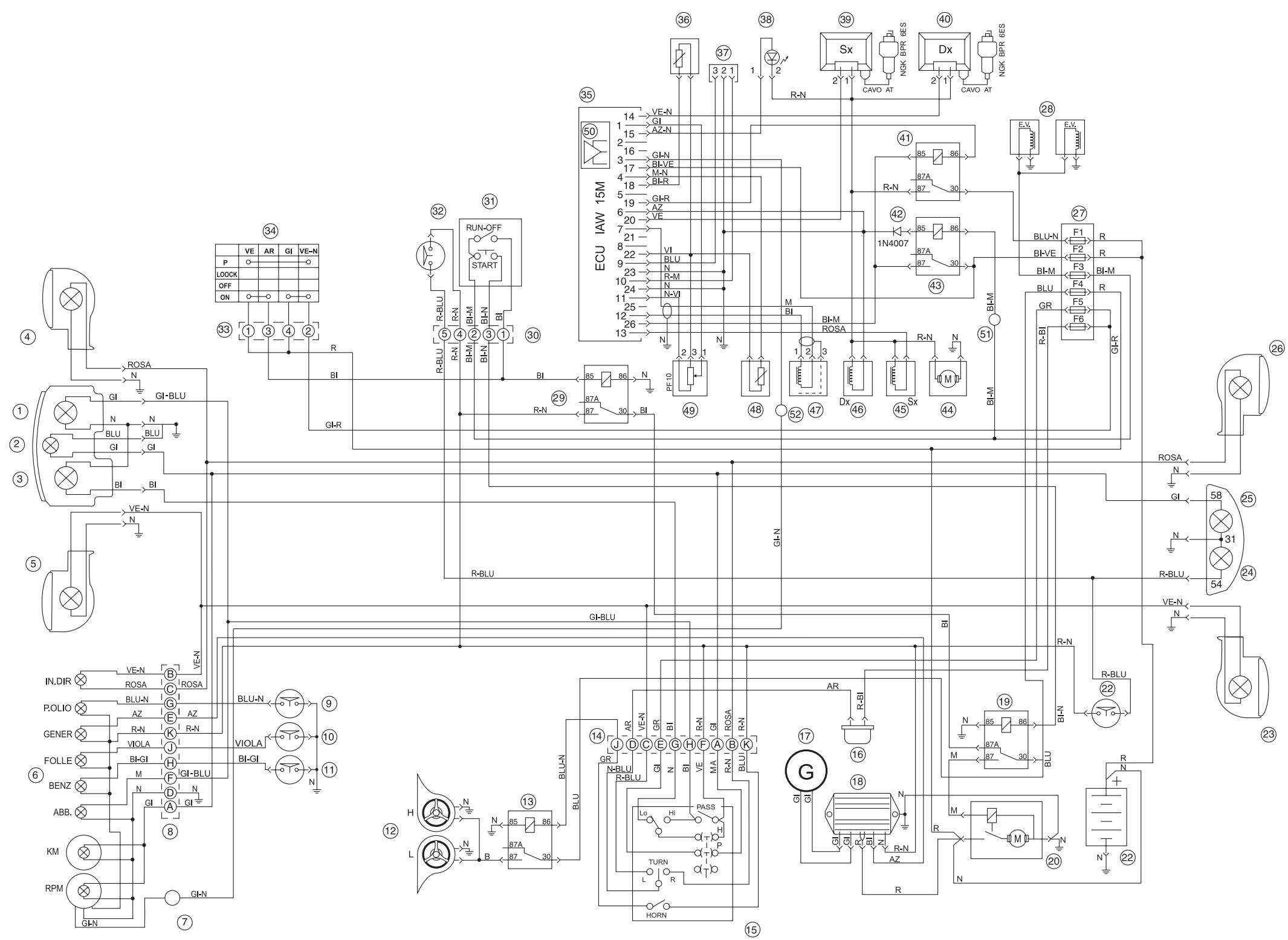 MOTO GUZZI QUOTA 1100 ES - WIRING DIAGRAM - 1