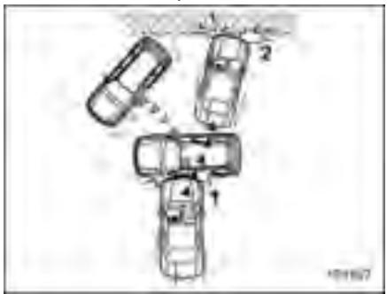 SUBARU FORESTER 2010 - ATTENTION - 10