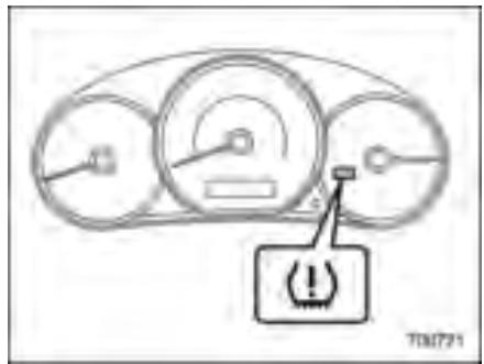 SUBARU FORESTER 2010 - Système de surveillance de la pression des pneus (TPMS) (modèles spécification des États-Unis) - 1