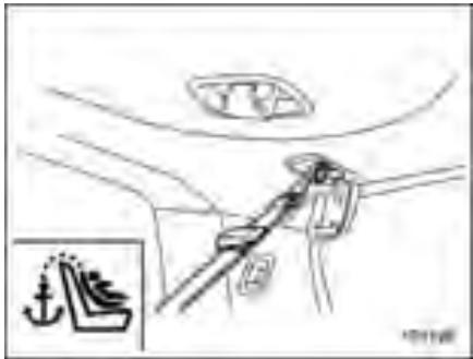 SUBARU FORESTER 2010 - Pour accrocher la longe supérieure - 3