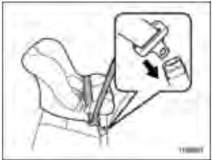 SUBARU FORESTER 2010 - Installation d'un système de retenue pour enfant tourné vers arrêté - 1