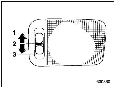 SUBARU FORESTER 2010 - Eclairage de l'espace de chargement - 1