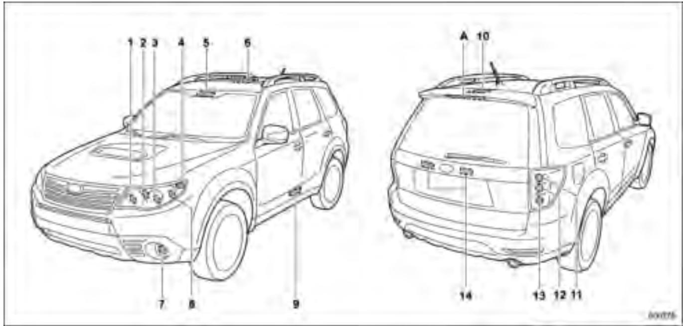 SUBARU FORESTER 2010 - Ampôules électriques - 1