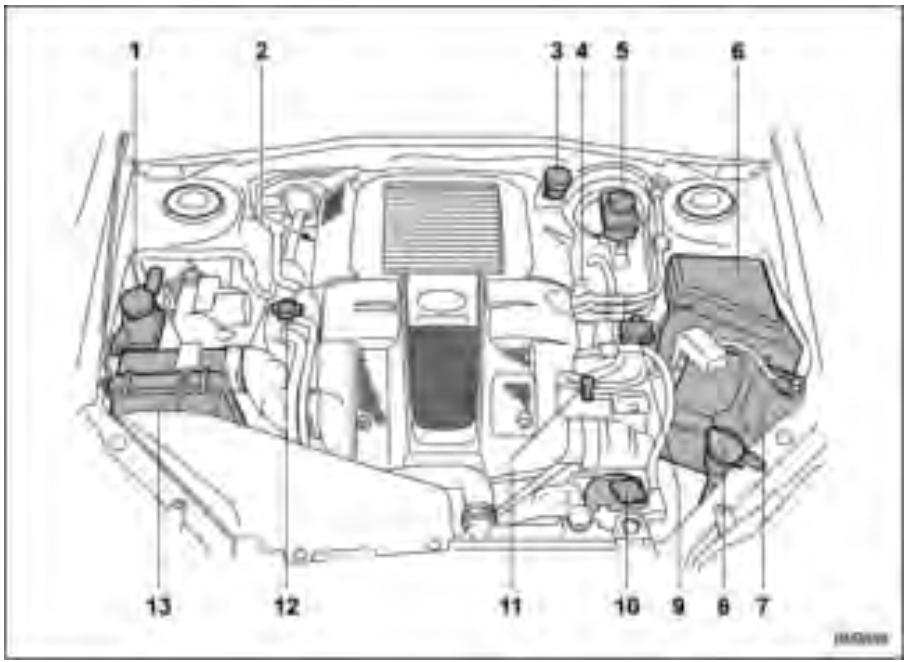 SUBARU FORESTER 2010 - ■ Modèles avec turbo - 1