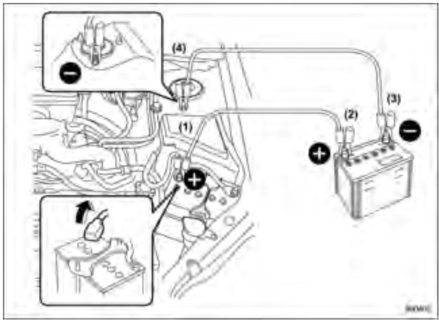 SUBARU FORESTER 2010 - Méthode de démarrage avec des cables volants - 1
