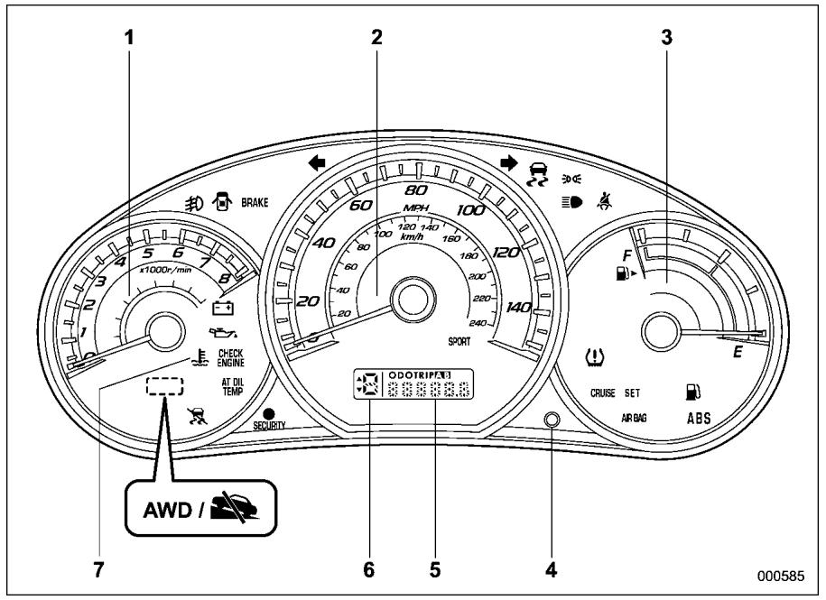 SUBARU FORESTER 2010 - Instruments de bord - 1