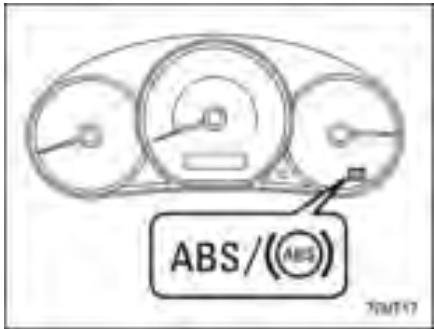 SUBARU FORESTER 2010 - Témoin avertisseur des freins antiblocage (ABS) - 1