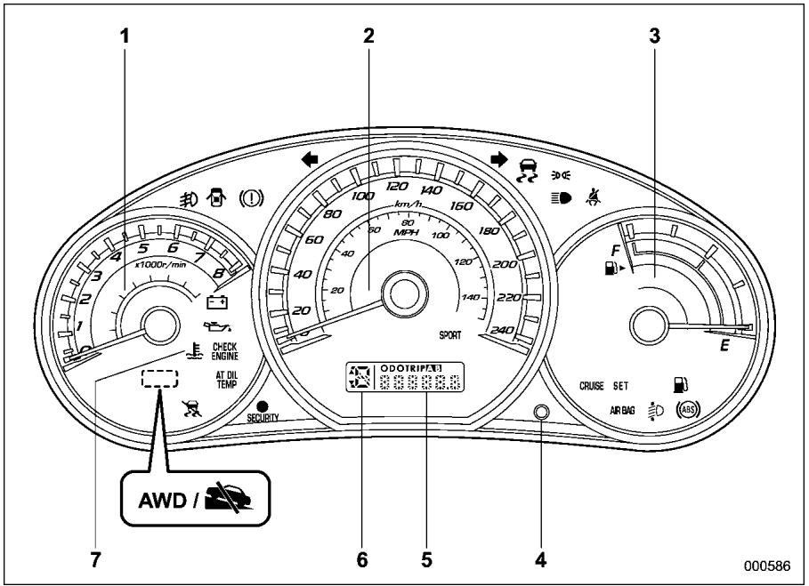 SUBARU FORESTER 2010 - Instruments de bord - 2