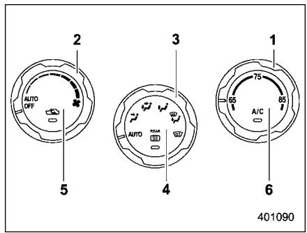 SUBARU FORESTER 2010 - Tableau des commandes - 1