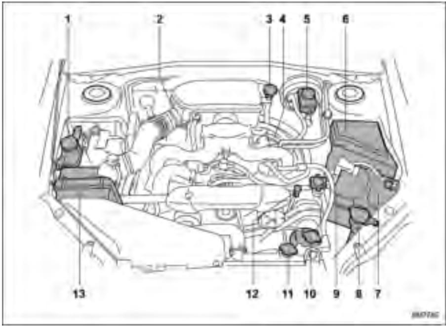 SUBARU FORESTER 2010 - Modèles sans turbo - 1