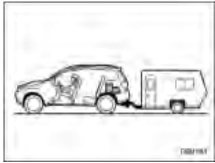 SUBARU FORESTER 2010 - Example 2A - 1
