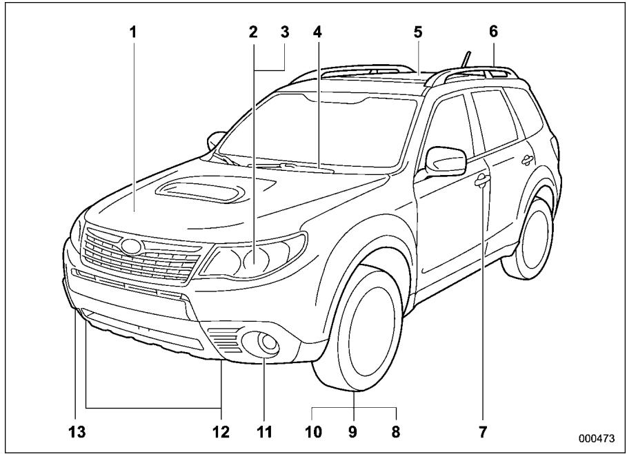 SUBARU FORESTER 2010 - Exterieur - 1