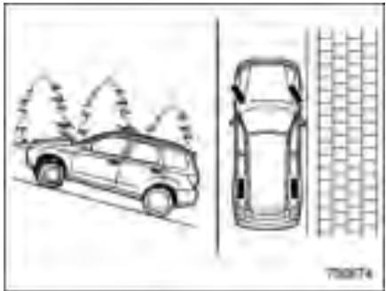 SUBARU FORESTER 2010 - Conseils de stationnement - 1