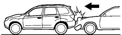 SUBARU FORESTER 2010 - Exemples d'accidents peu susceptibles d'entraîner le déploiement des coussins de sécurité SRS latéraux - 10