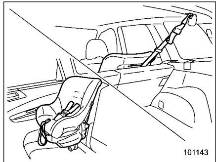 SUBARU FORESTER 2010 - Systèmes de retenue pour enfant - 1