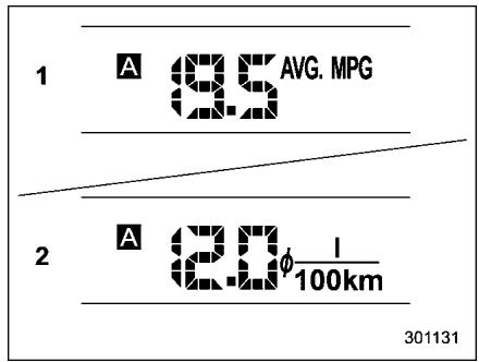 SUBARU FORESTER 2010 - Consommation moyenne de carburant - 1
