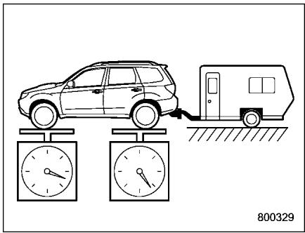SUBARU FORESTER 2010 - Poids total en charge - 2