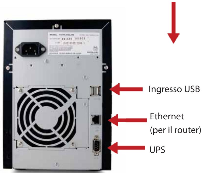 BUFFALO TS-IGL-R5 - Pannello posteriore - 1