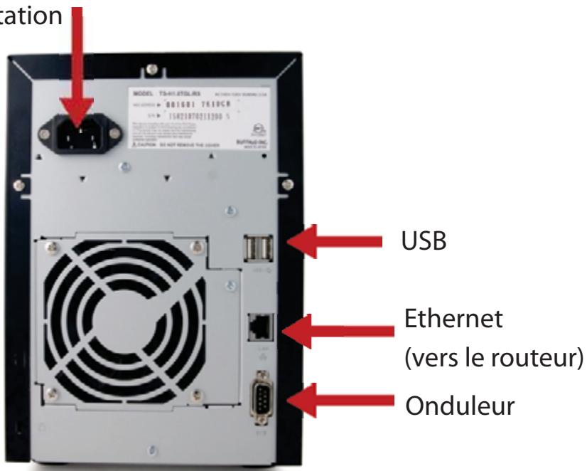 BUFFALO TS-IGL-R5 - Face arrière - 1