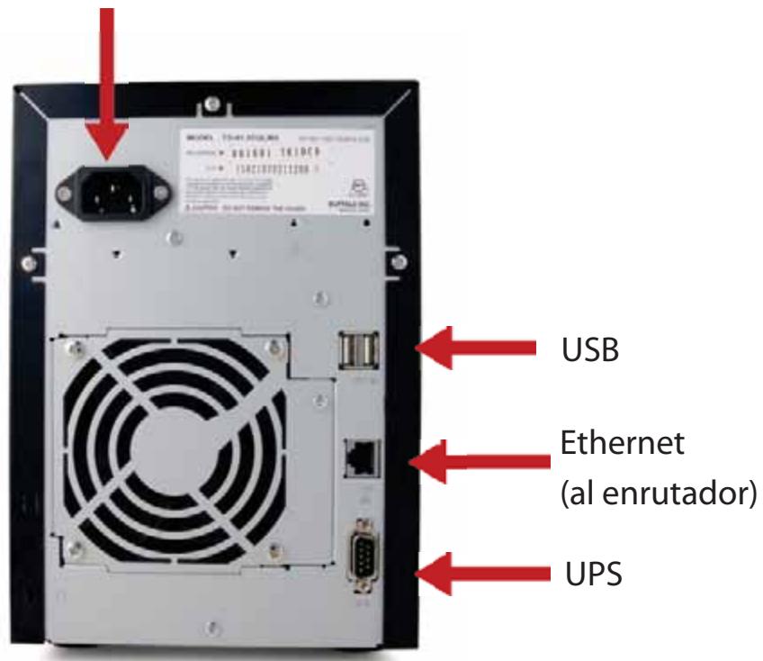 BUFFALO TS-IGL-R5 - Panel posterior - 1