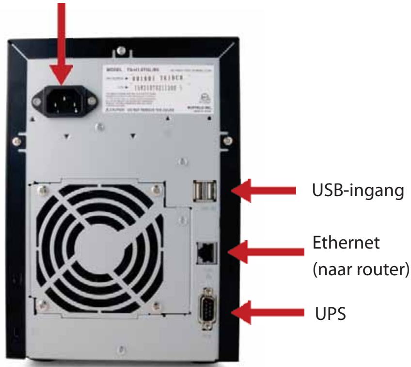 BUFFALO TS-IGL-R5 - Achterpaneel - 1